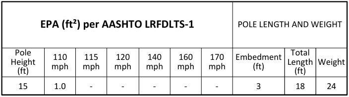 15a3rs125db.jpg
