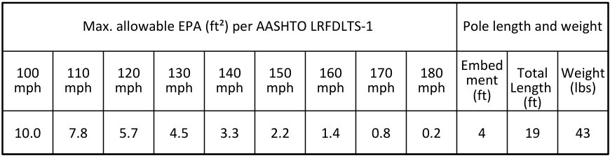 15a4ss125db-updated.jpg 15a4ss125db-updated.jpg