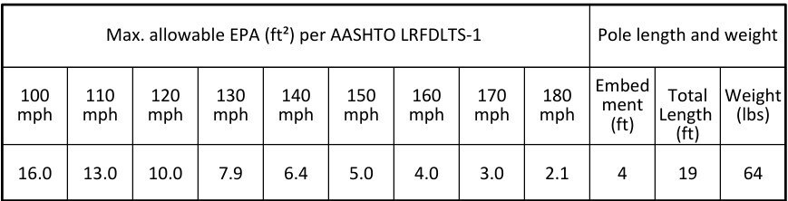 15a4ss188db-updated.jpg