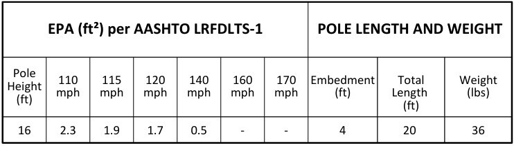 16a4rs125db.jpg