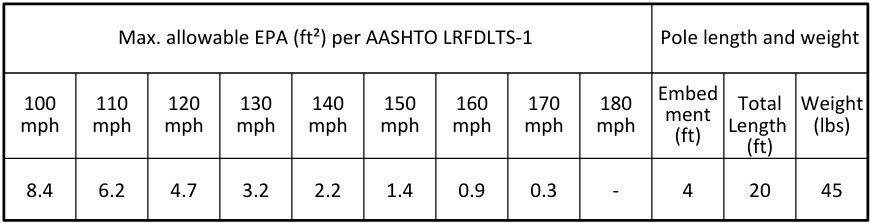 16a4ss125db-updated.jpg