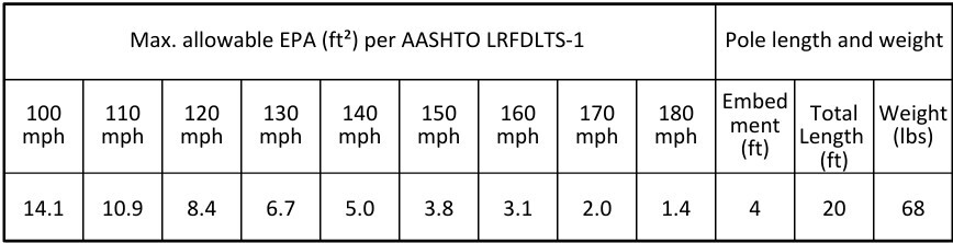 16a4ss188db-updated.jpg