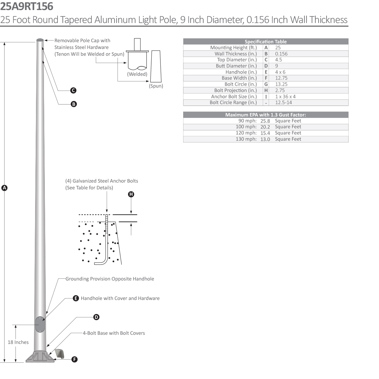 25 Foot Round Tapered Aluminum Light Pole Dimensional Drawing