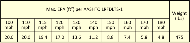 50s10rt125.png 50s10rt125.png