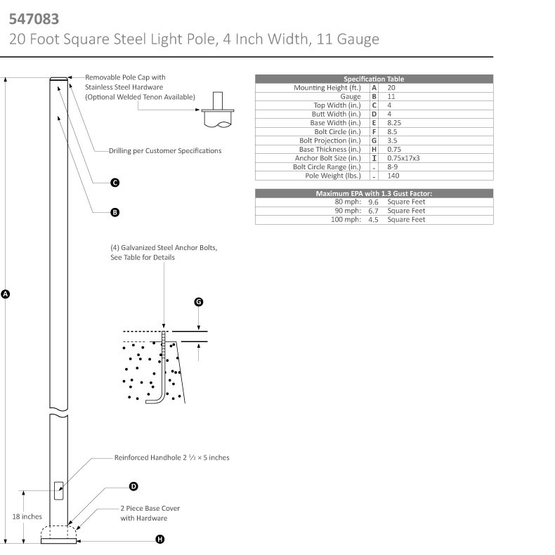 Kwik Bolt 3 Ss 316 Wedge Anchors Hilti Usa