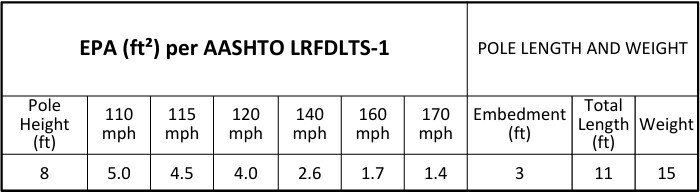 8a3rs125db.jpg 8a3rs125db.jpg