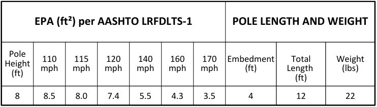 8a4rs125db.jpg
