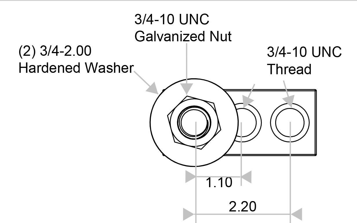 ABA34 Galvanized Nut