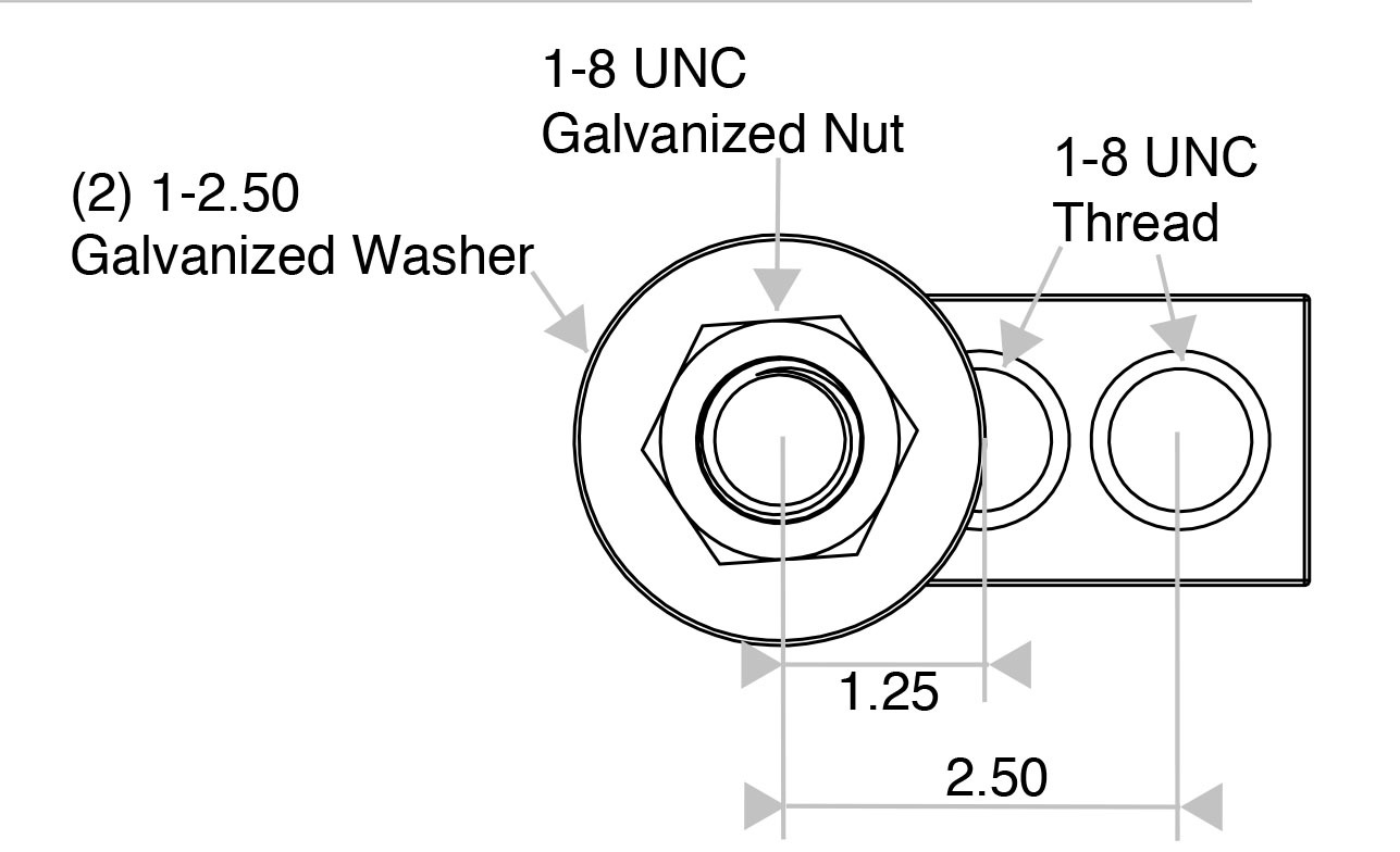 ABA10 Galvanized Nut