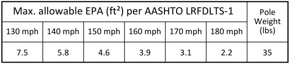 h12a4ss125-updated.jpg