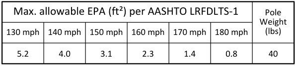 h14a4ss125-updated.jpg h14a4ss125-updated.jpg