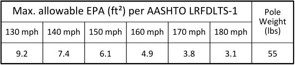 h14a4ss188-updated.jpg