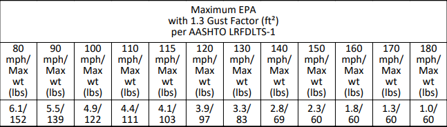 qs10f6rtdb-table.png