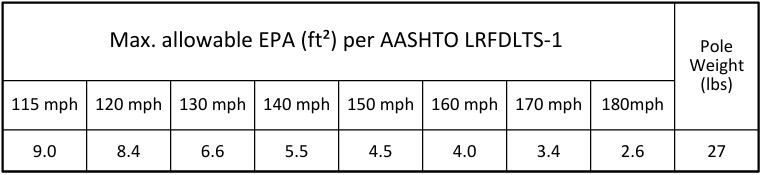 qs12a5rt125.jpg qs12a5rt125.jpg