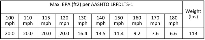 qs15s4sq125-updated.jpg qs15s4sq125-updated.jpg