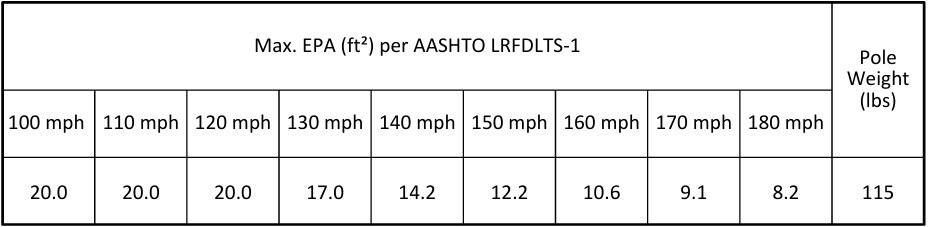 qs15s51rt125-updated.jpg qs15s51rt125-updated.jpg