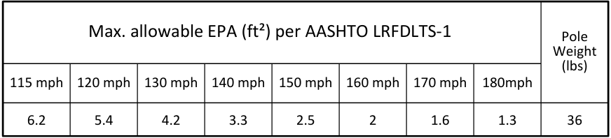 qs16a5rt125-updated.png qs16a5rt125-updated.png