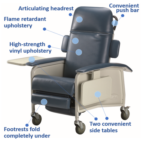 Clinical Three-Position Recliner