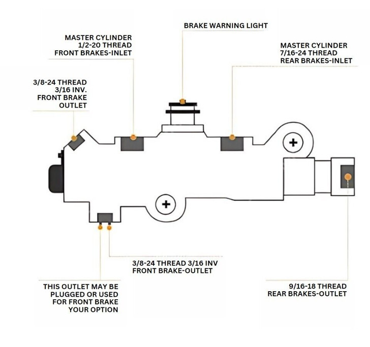 PV4 Proportioning Valve (Disc/Disc)