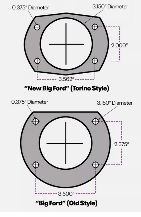 ford 9 inch rear disc brake conversion kit big ford torino old ford diagram