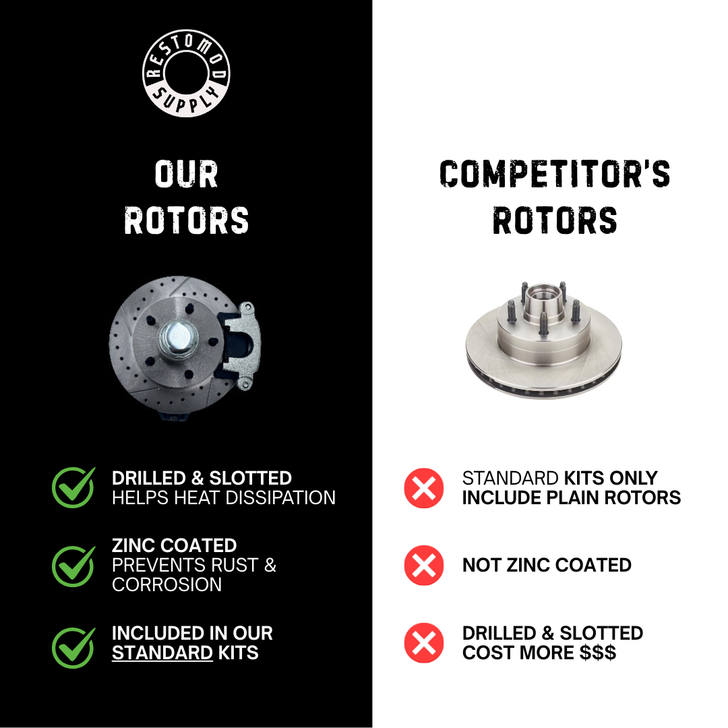 78-88 GM G Body Rear Disc Brake Kit Drilled Slotted Silver E-Brake 11"