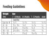 Nulo FreeStyle High-Protein Kibble Turkey & Duck Recipe - 5#