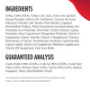 Nulo Freeze-Dried Raw Turkey & Duck