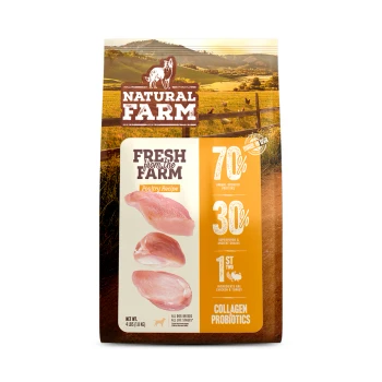 Natural Farm Fresh From the Farm Poultry Recipe for Dogs