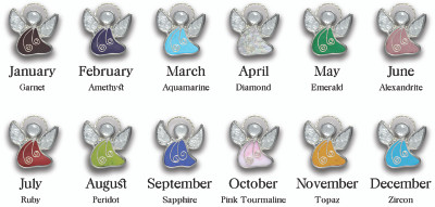 Birthstone Angel Suncatchers