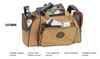 Flight Outfitters Bush Pilot Duffel Bag