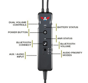 Avcomm AC1000 Matte Black Edition ANR Headset