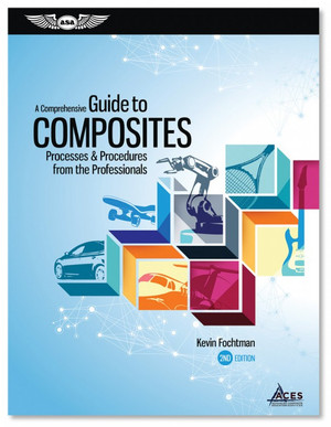 A Comprehensive Guide to Composites