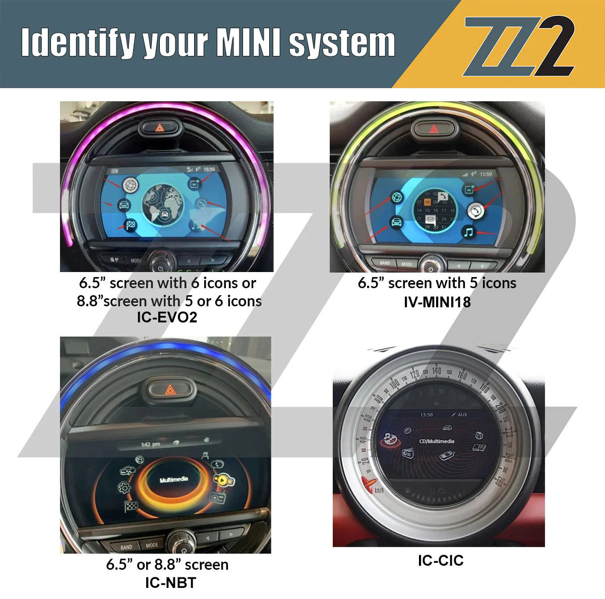 Miiページ M18™ Vacuum Wet/Dry 2-Gallon トートバッグ