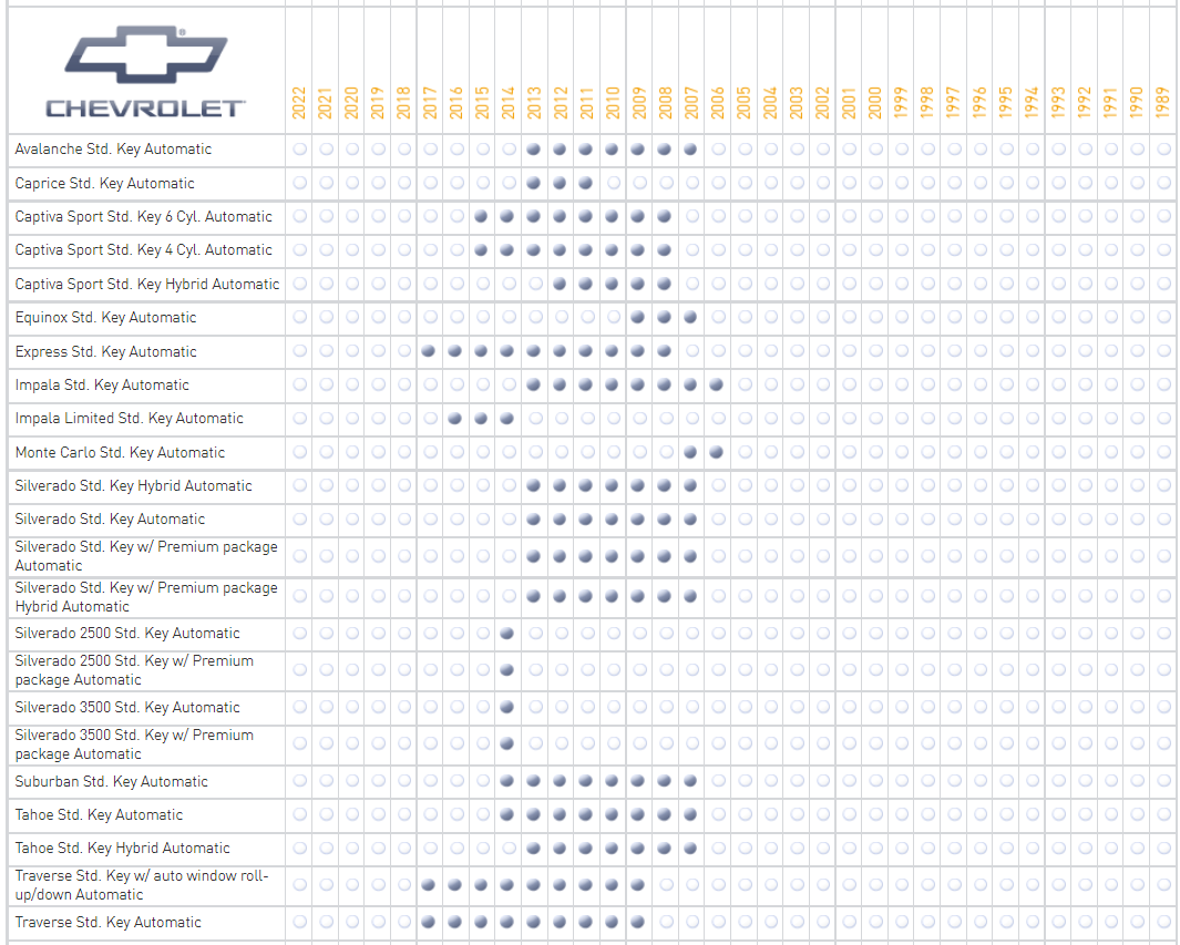 iDatastart ADS THR GM10 GM T Harness Singh Electronics