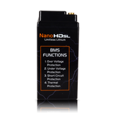 Limitless Lithium Nano-HD NSL-12AH Motorcycle / Power sports Battery (BCI 20 Case)