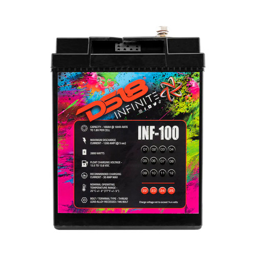 DS18 INF-100 Infinite 100 AH 2800 Watts AGM Power Cell 12 Volt Battery