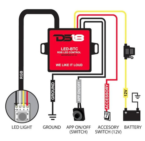 DS18 LED-BTC RGB LED Lights Bluetooth Control 