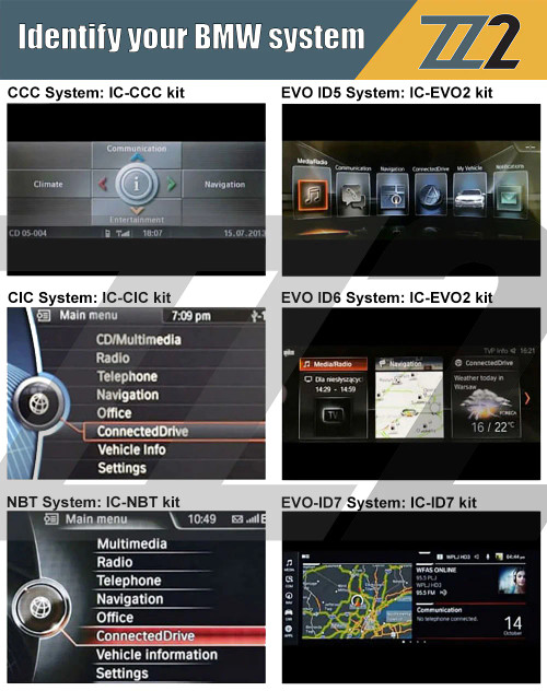 ZZ2 IC-CIC Front and Rear View Camera Interface for Select BMW Vehicles 