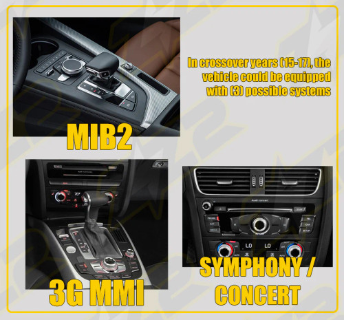 ZZ2 IT3-MMI3G-A4 Wireless CarPlay/Android Auto Interface for Select Audi A4, A5 and Q5 Vehicles 