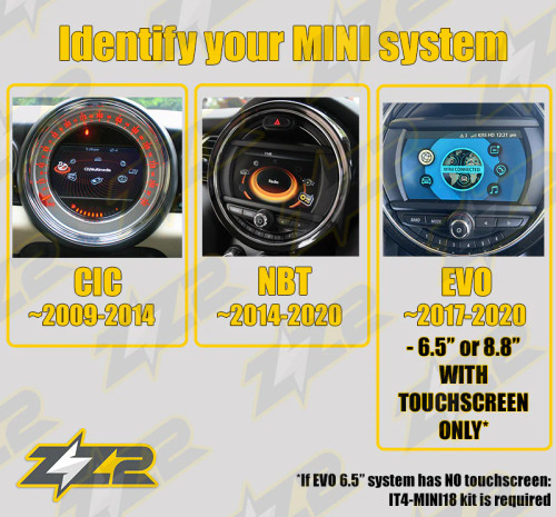 ZZ2 IT3-NBT Wireless CarPlay/Android Auto Interface for Select BMW, Mini Cooper and Rolls-Royce Vehicles