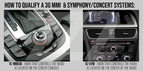 ZZ2 IC-SYMPHONY Front and Rear View Camera Interface for Select Audi Vehicles with Concert / Symphony System 