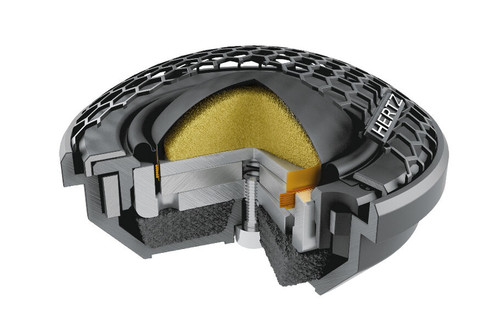 Hertz MPK1650.3 Millie Series 6-1/2" 125W RMS Component Speaker System 