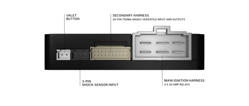 Fortin EVO-ONE-912 All in One Remote Starter System with 2-Way 1-Button RF Kit
