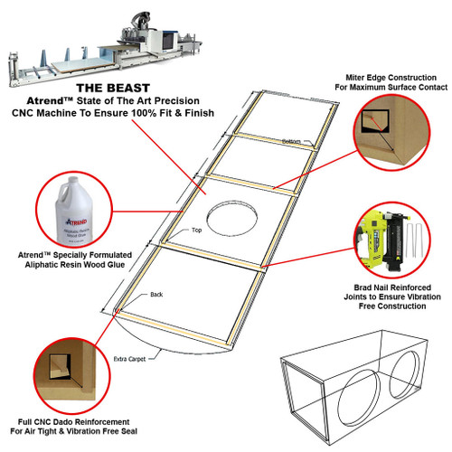 Atrend E10D Bbox  Pro-Series 10” Dual Sealed Subwoofer Enclosure