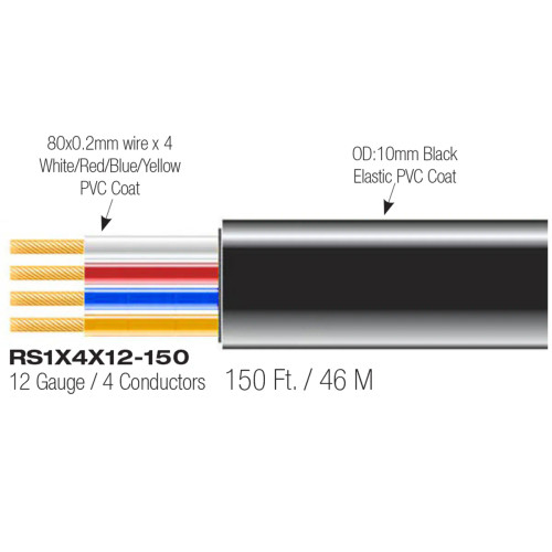 BlastKing RS1X4X12 12 AWG 4-Conductor CCA Speaker Cable - Per Foot