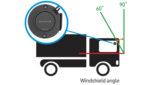 BlackVue BTC-1C Tamper Proof Case for DR970X / 770X / 750X / 900X Series