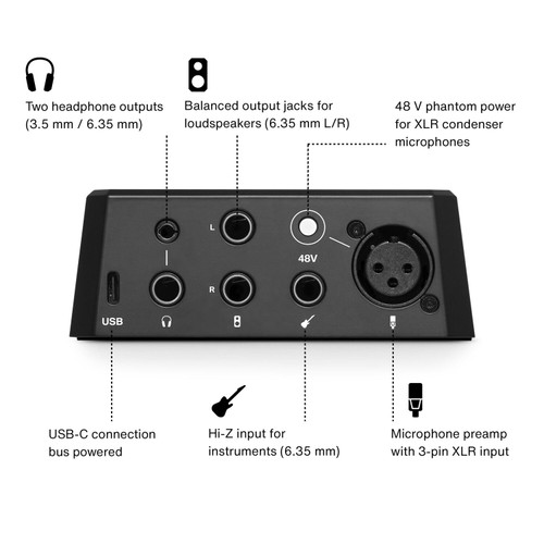Lewitt Audio CONNECT2 USB-C Audio Interface