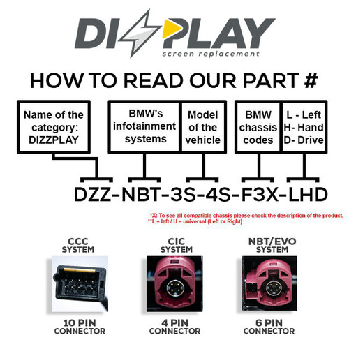 ZZ2 DZZ-CIC-3S-E9X-8-UHD  8.8" DIZZPLAY for Select 2009-2012 BMW 3 Series (E90/E91/E92/E93) with CIC System