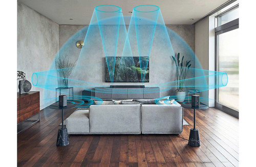 Sony SA-RS3S Wireless Rear Speakers for HT-A7000 and HT-A5000