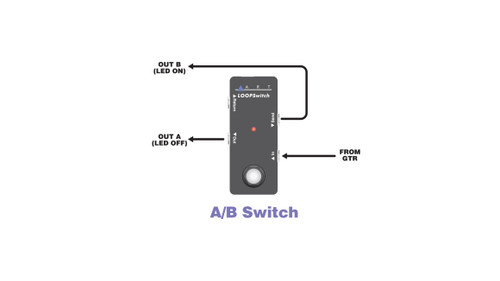 Art Pro Audio LOOPSWITCH True Bypass Loop Switcher